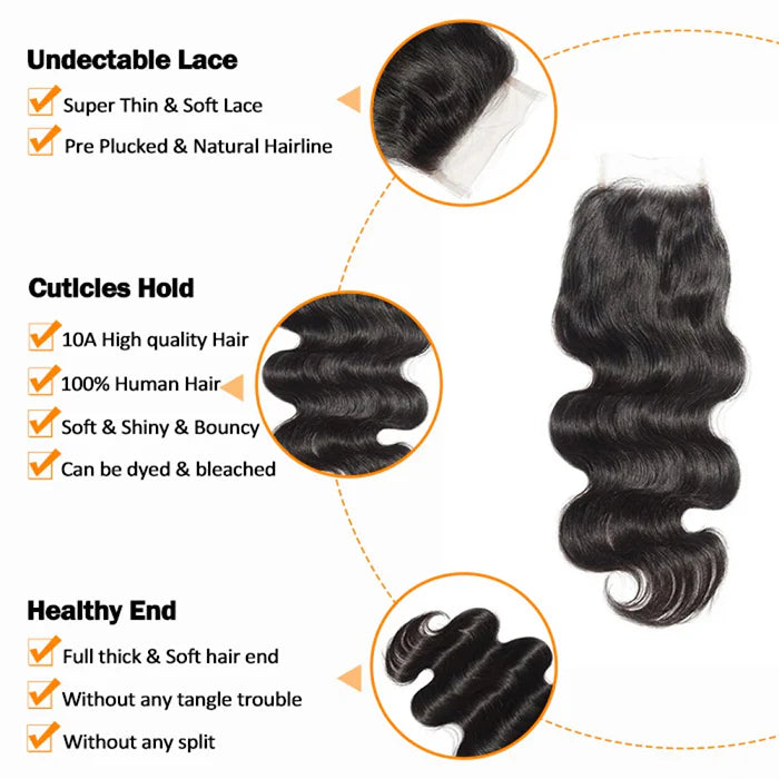 4.5" x 4.5" Upgrade Body Wavy Free Parted Lace Closure #1B Natural Black